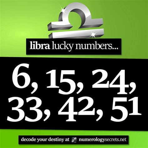 Libra Powerball Lucky Lottery Numbers.